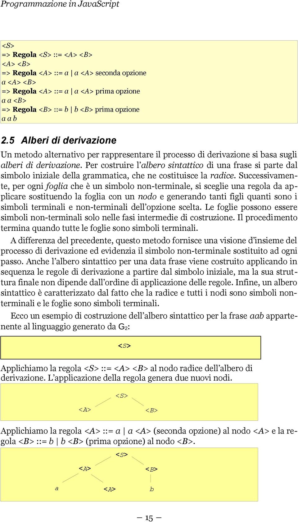 Per costruire l albero sintattico di una frase si parte dal simbolo iniziale della grammatica, che ne costituisce la radice.