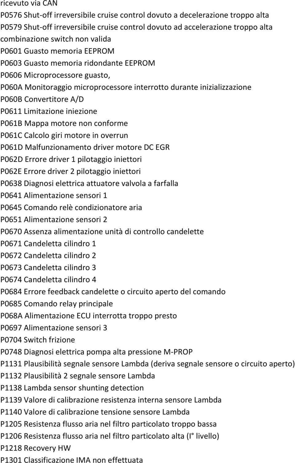 P0611 Limitazione iniezione P061B Mappa motore non conforme P061C Calcolo giri motore in overrun P061D Malfunzionamento driver motore DC EGR P062D Errore driver 1 pilotaggio iniettori P062E Errore