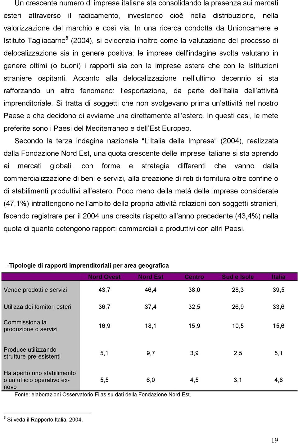 svolta valutano in genere ottimi (o buoni) i rapporti sia con le imprese estere che con le Istituzioni straniere ospitanti.