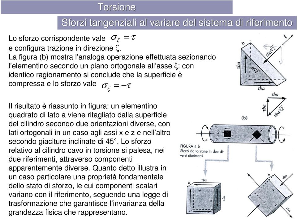 vale σ ξ = τ Il risultato è riassunto in figura: un elementino quadrato di lato a viene ritagliato dalla superficie del cilindro secondo due orientazioni diverse, con lati ortogonali in un caso agli