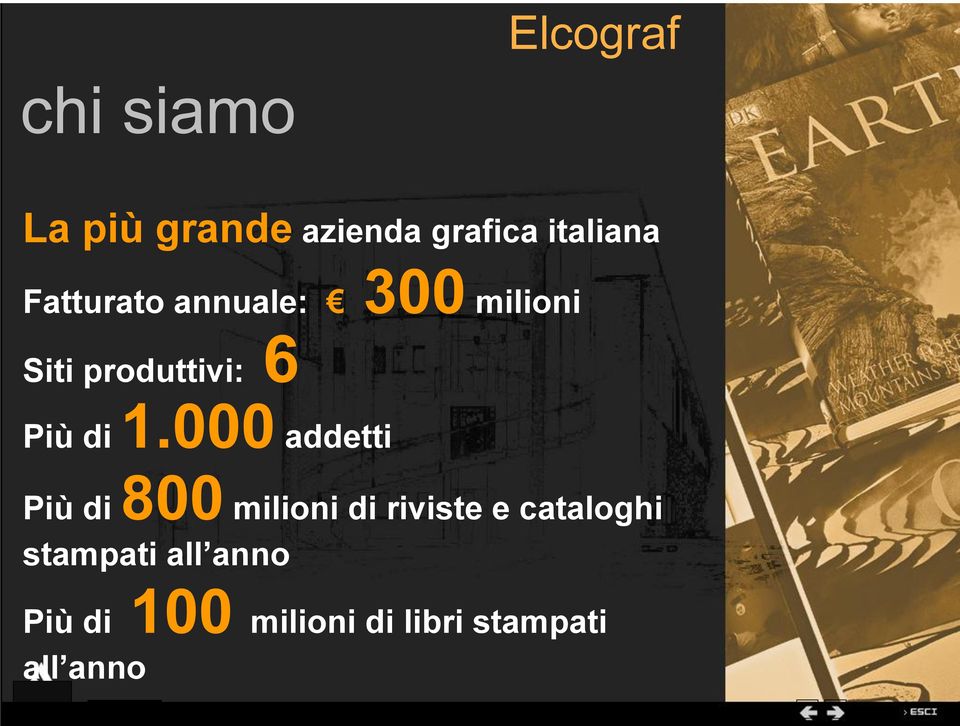 1.000 addetti 800 Più di milioni di riviste e cataloghi