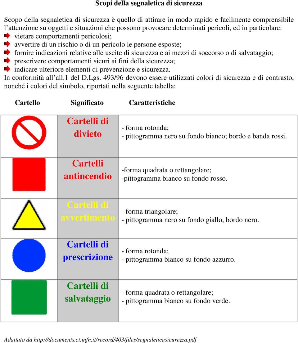 mezzi di soccorso o di salvataggio; prescrivere comportamenti sicuri ai fini della sicurezza; indicare ulteriore elementi di prevenzione e sicurezza. In conformità all all.1 del D.Lgs.