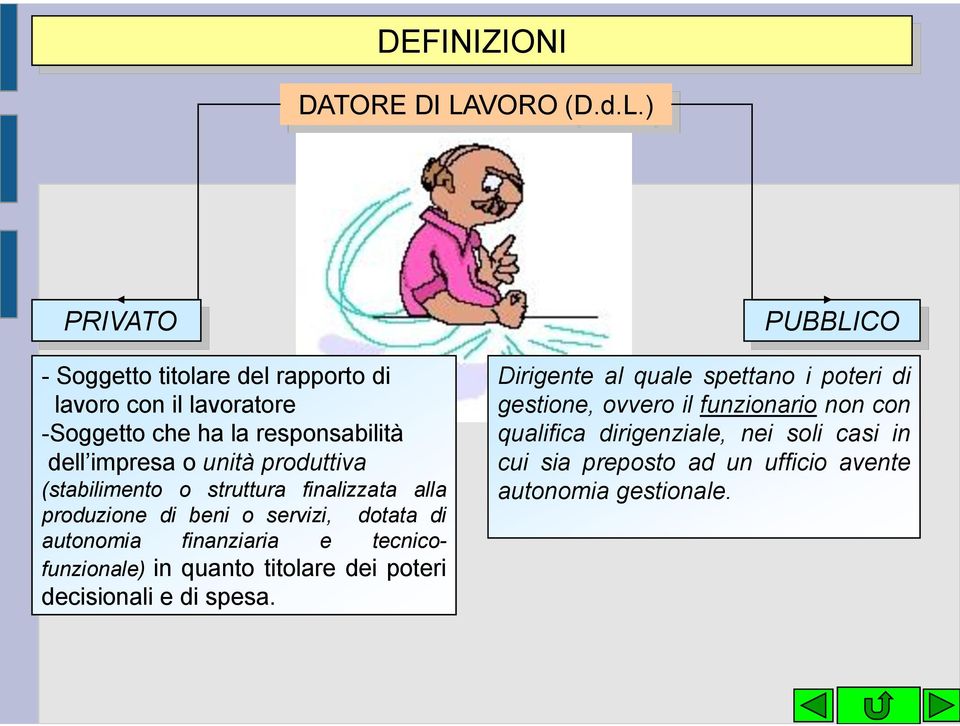 ) PRIVATO - Soggetto titolare del rapporto di lavoro con il lavoratore -Soggetto che ha la responsabilità dell impresa o unità