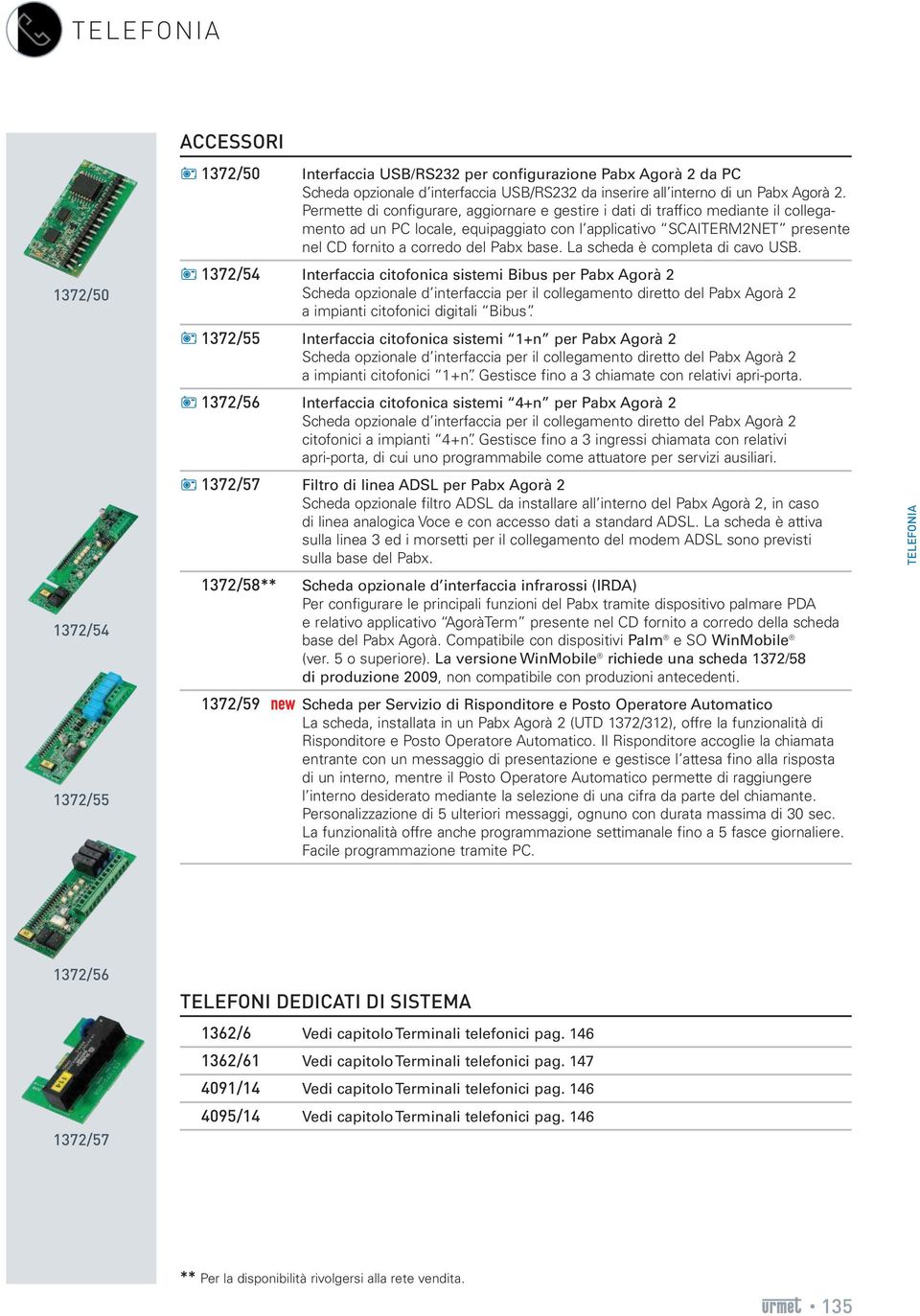 La scheda è completa di cavo USB.