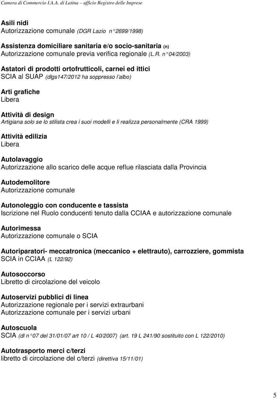 n 04/2003) Astatori di prodotti ortofrutticoli, carnei ed ittici SCIA al SUAP (dlgs147/2012 ha soppresso l albo) Arti grafiche Attività di design Artigiana solo se lo stilista crea i suoi modelli e