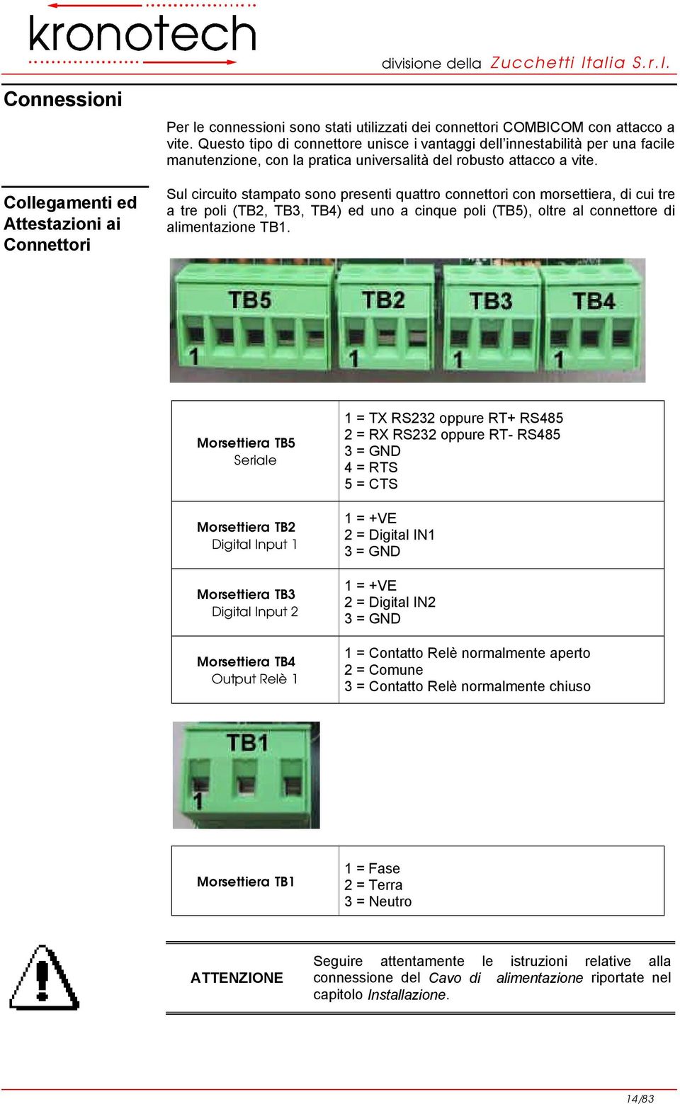 Sul circuito stampato sono presenti quattro connettori con morsettiera, di cui tre a tre poli (TB2, TB3, TB4) ed uno a cinque poli (TB5), oltre al connettore di alimentazione TB1.