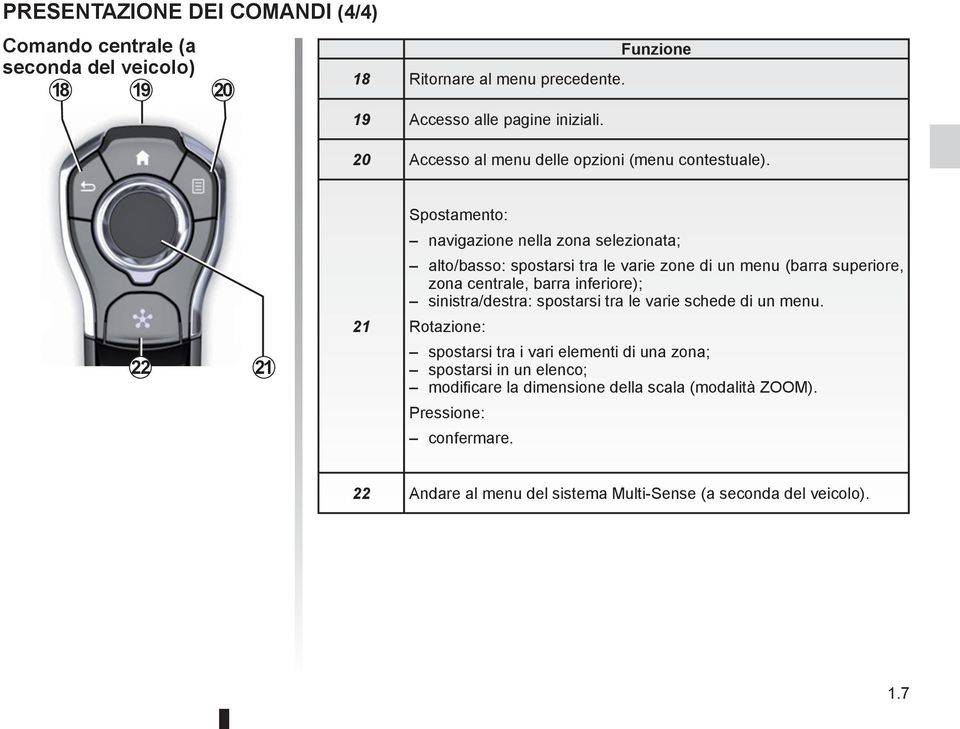 Spostamento: navigazione nella zona selezionata; alto/basso: spostarsi tra le varie zone di un menu (barra superiore, zona centrale, barra inferiore);