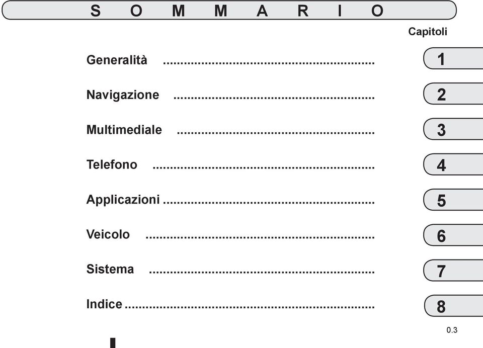 .. Telefono... Applicazioni... Veicolo.