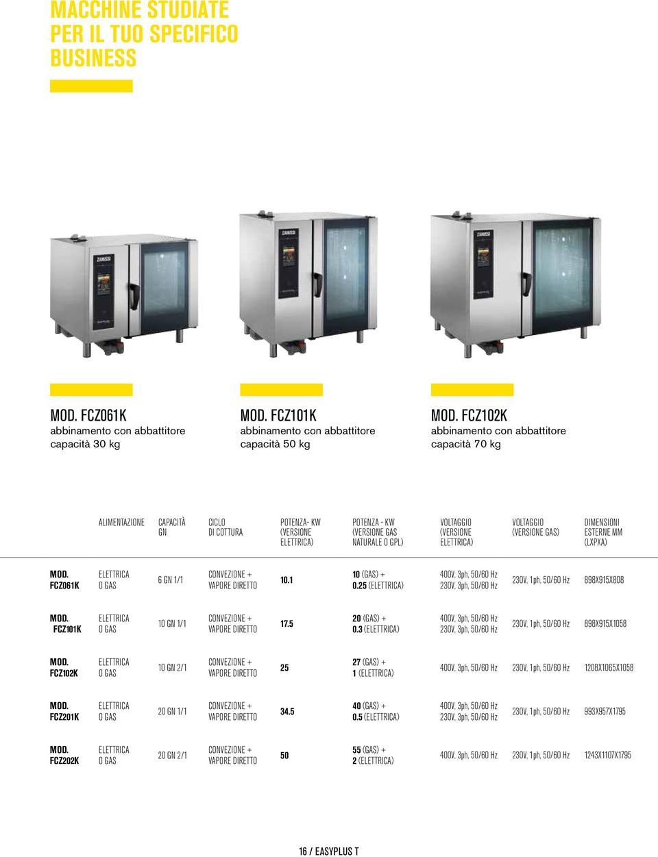 ELETTRICA) VOLTAGGIO (VERSIONE GAS) DIMENSIONI ESTERNE MM (LXPXA) MOD. FCZ061K ELETTRICA O GAS 6 GN 1/1 CONVEZIONE + VAPORE DIRETTO 10.1 10 (GAS) + 0.