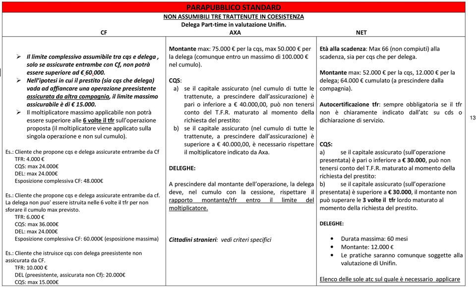 Nell ipotesi in cui il prestito (sia cqs che delega) vada ad affiancare una operazione preesistente assicurata da altra compagnia, il limite massimo assicurabile è di 15.000.