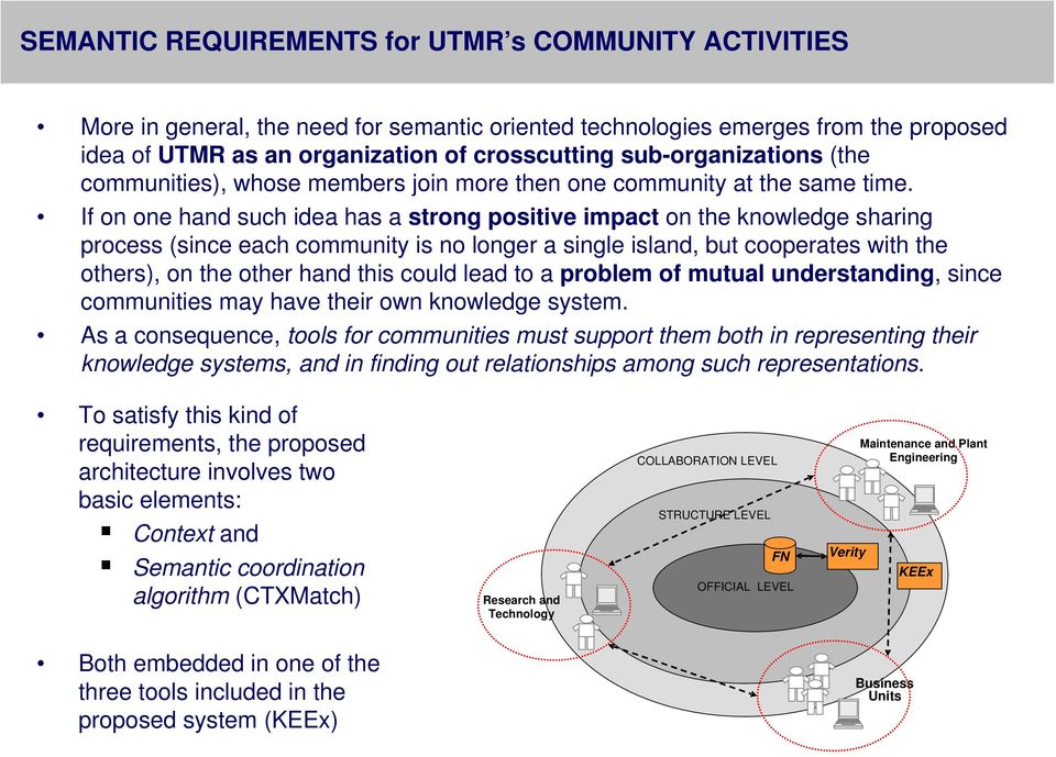 If on one hand such idea has a strong positive impact on the knowledge sharing process (since each community is no longer a single island, but cooperates with the others), on the other hand this