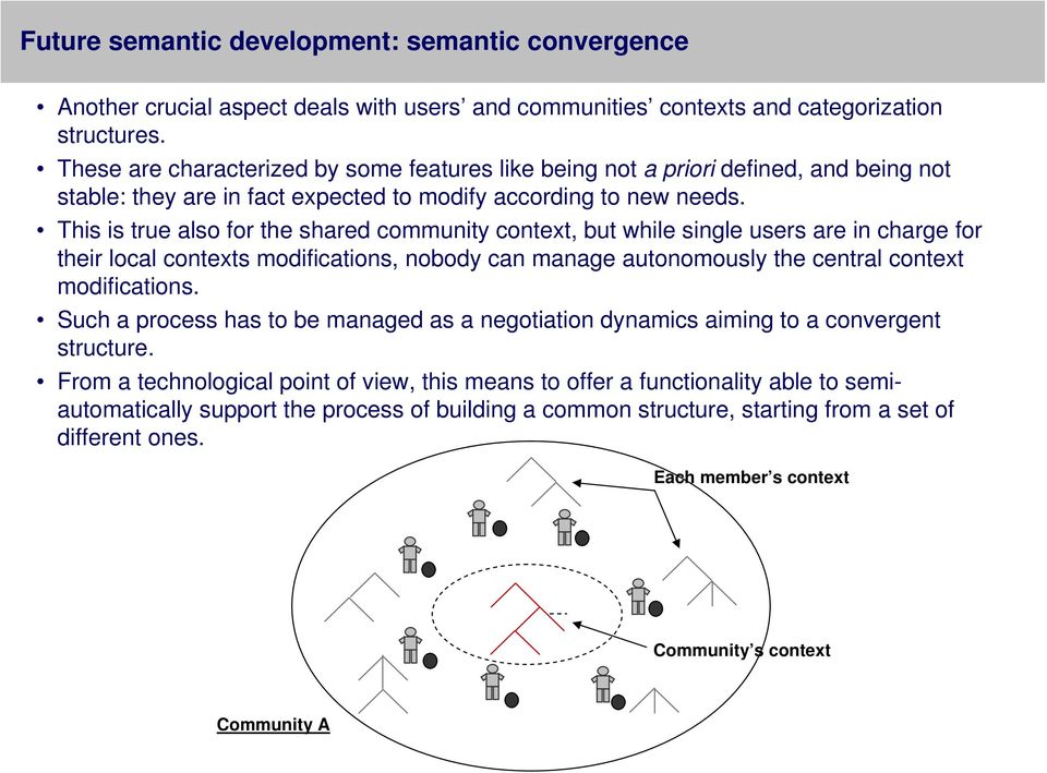 This is true also for the shared community context, but while single users are in charge for their local contexts modifications, nobody can manage autonomously the central context modifications.