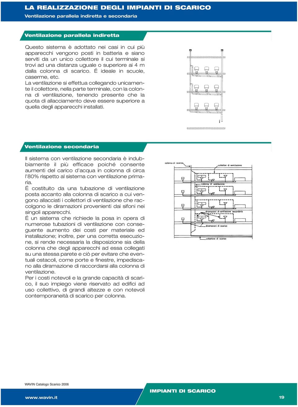 La ventilazione si effettua collegando unicamente il collettore, nella parte terminale, con la colonna di ventilazione, tenendo presente che la quota di allacciamento deve essere superiore a quella