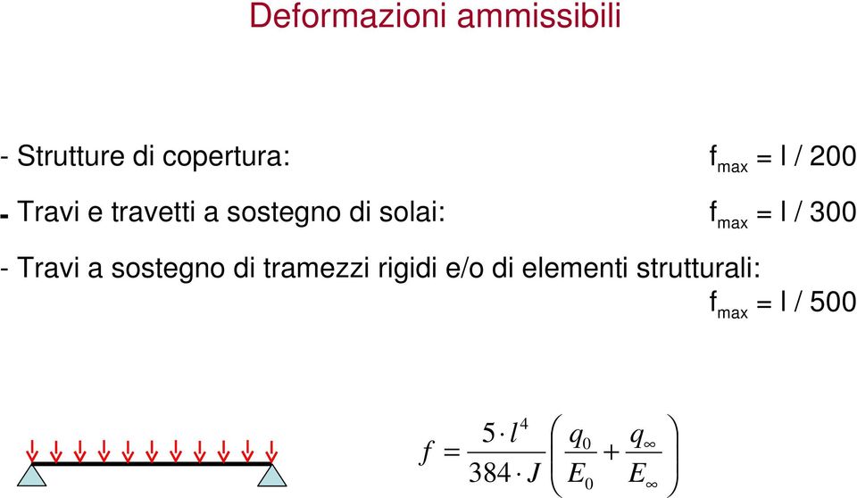 / 300 - Travi a sostegno di tramezzi rigidi e/o di