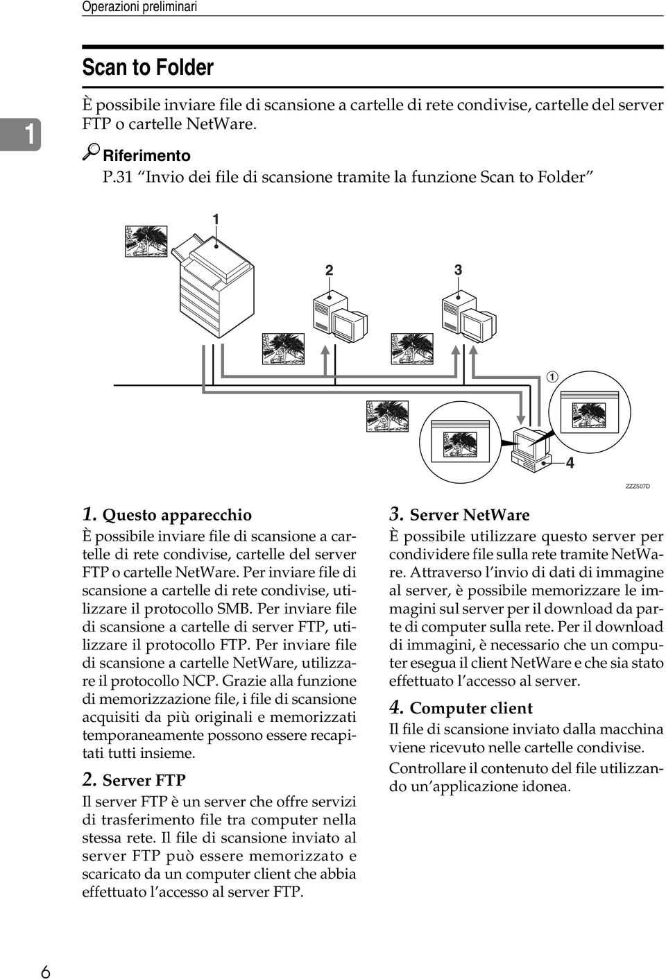 Questo apparecchio È possibile inviare file di scansione a cartelle di rete condivise, cartelle del server FTP o cartelle NetWare.