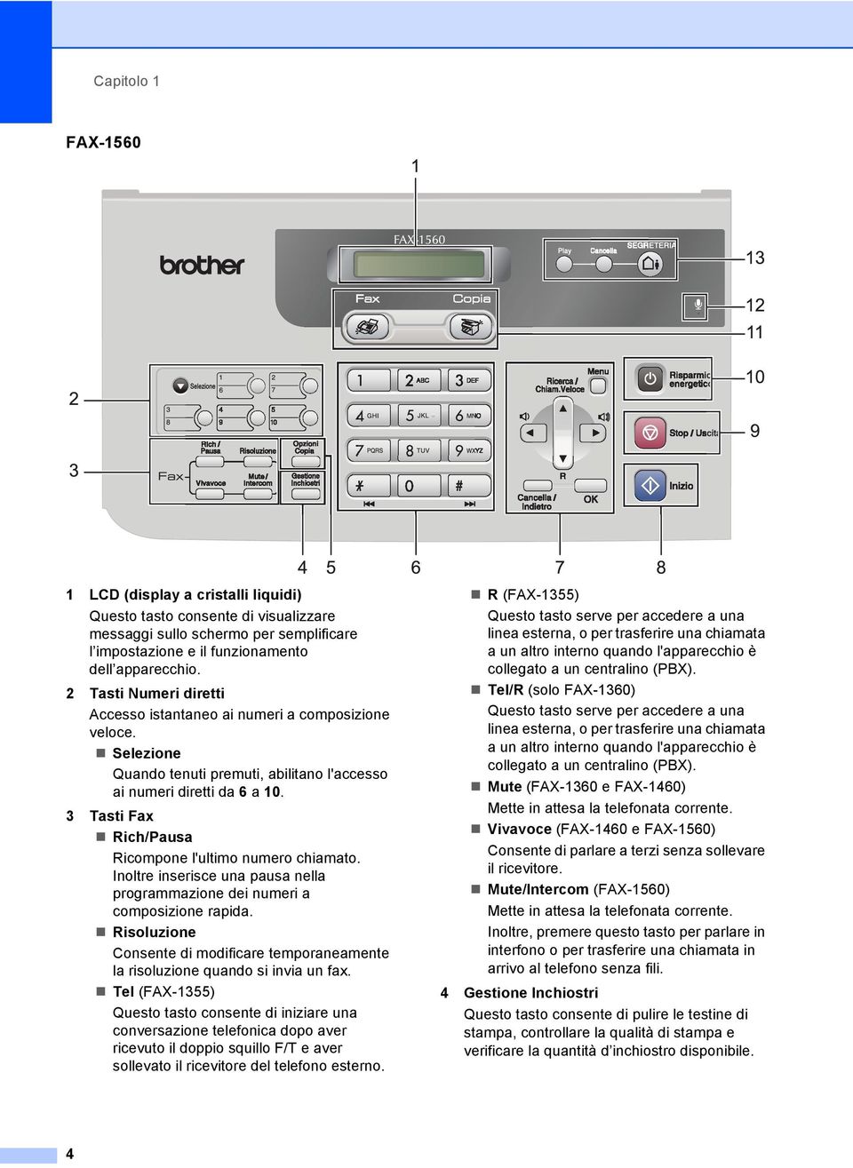 3 Tasti Fax Rich/Pausa Ricompone l'ultimo numero chiamato. Inoltre inserisce una pausa nella programmazione dei numeri a composizione rapida.