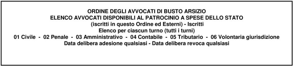 Civile - 02 Penale - 03 Amministrativo - 04 Contabile - 05 Tributario - 06 Volontaria giurisdizione