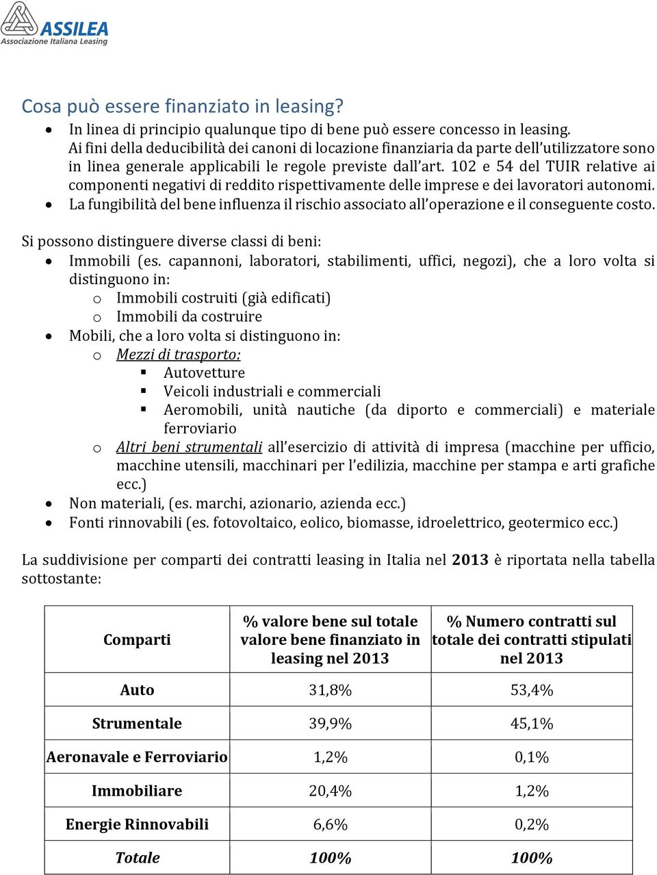 102 e 54 del TUIR relative ai componenti negativi di reddito rispettivamente delle imprese e dei lavoratori autonomi.