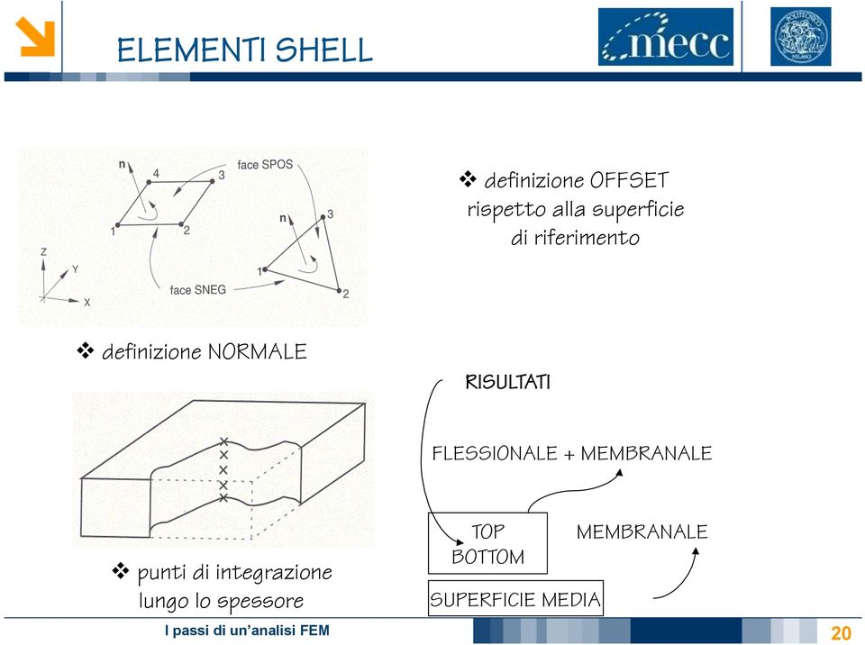 RISULTATI FLESSIONALE + MEMBRANALE v punti di