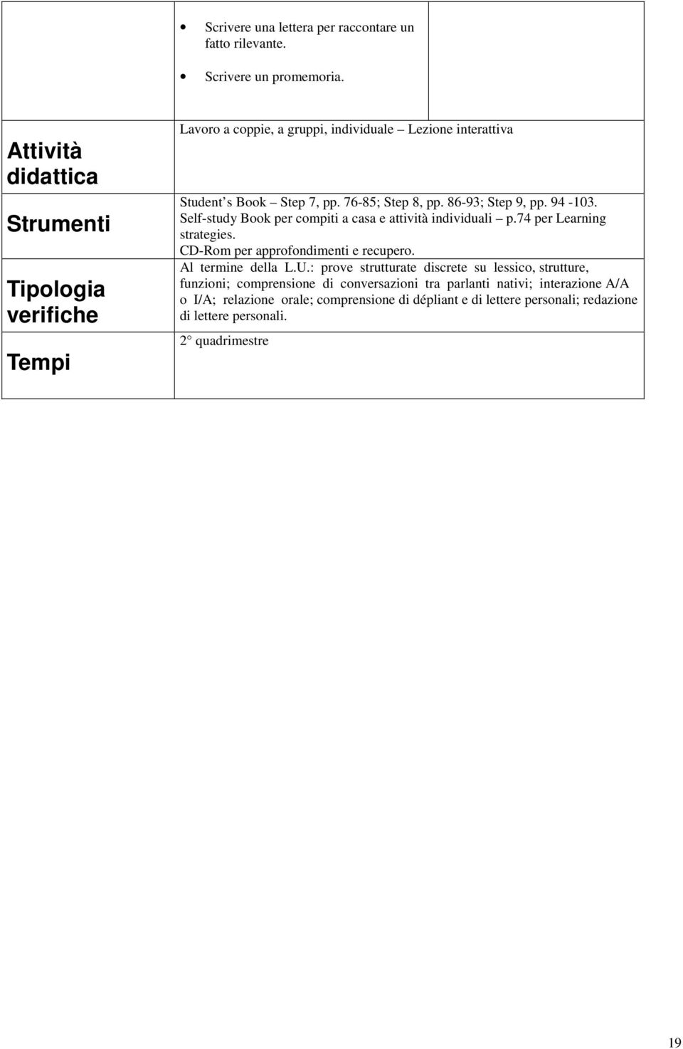 86-93; Step 9, pp. 94-103. Self-study Book per compiti a casa e attività individuali p.74 per Learning strategies. CD-Rom per approfondimenti e recupero.