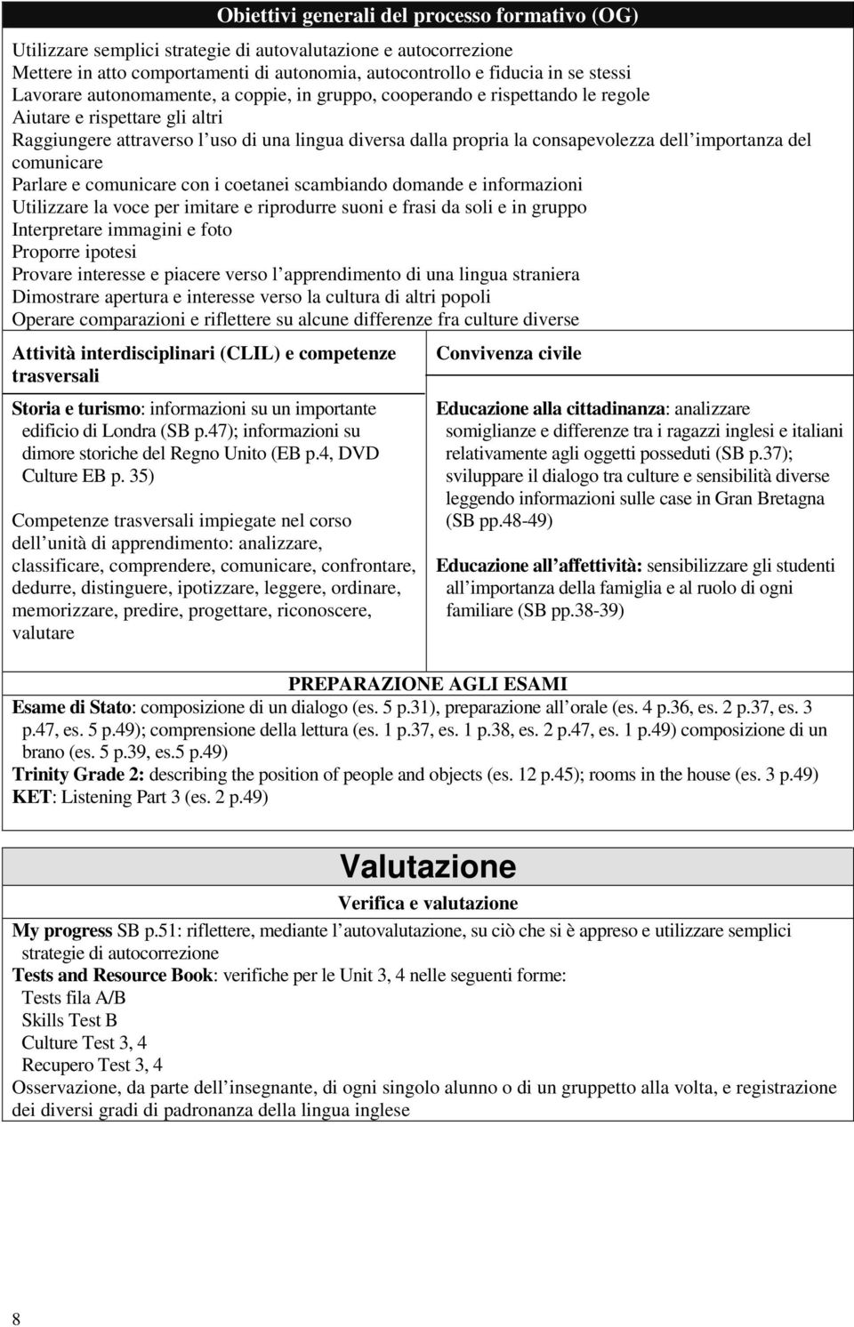 importanza del comunicare Parlare e comunicare con i coetanei scambiando domande e informazioni Utilizzare la voce per imitare e riprodurre suoni e frasi da soli e in gruppo Interpretare immagini e