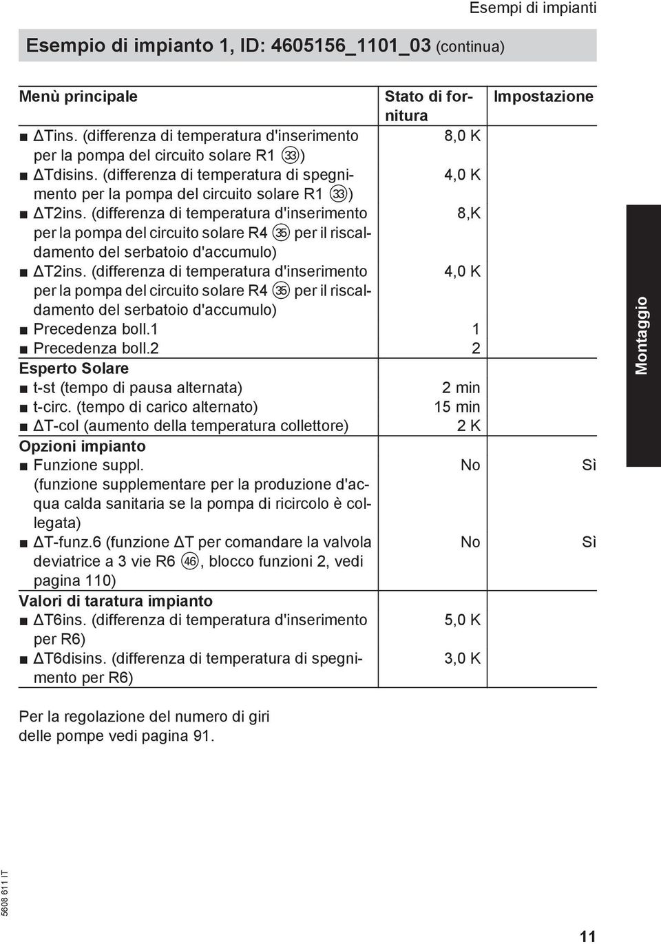 (differenza di temperatura d'inserimento 8,K per la pompa del circuito solare R4 et per il riscaldamento del serbatoio d'accumulo) ΔT2ins.