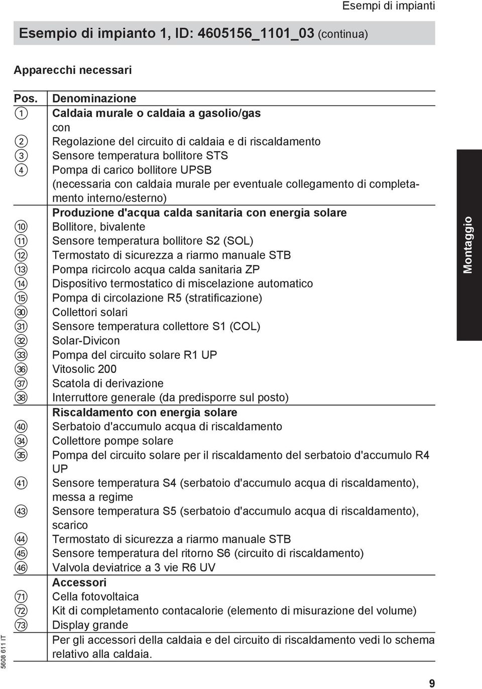 con caldaia murale per eventuale collegamento di completamento interno/esterno) Produzione d'acqua calda sanitaria con energia solare qp Bollitore, bivalente qq Sensore temperatura bollitore S2 (SOL)