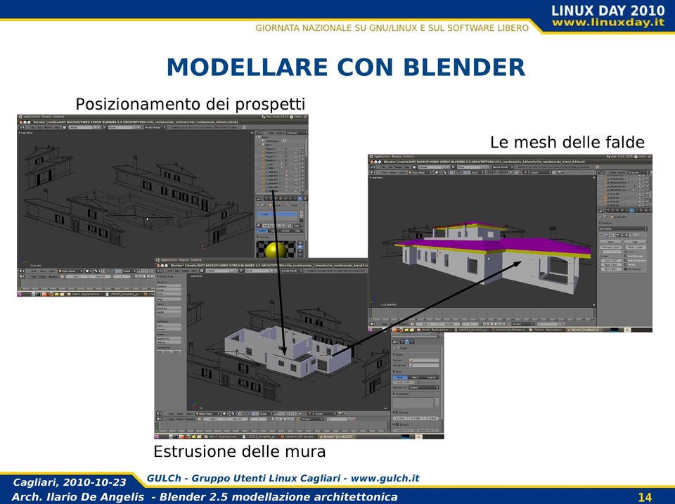 prospetti Le mesh delle