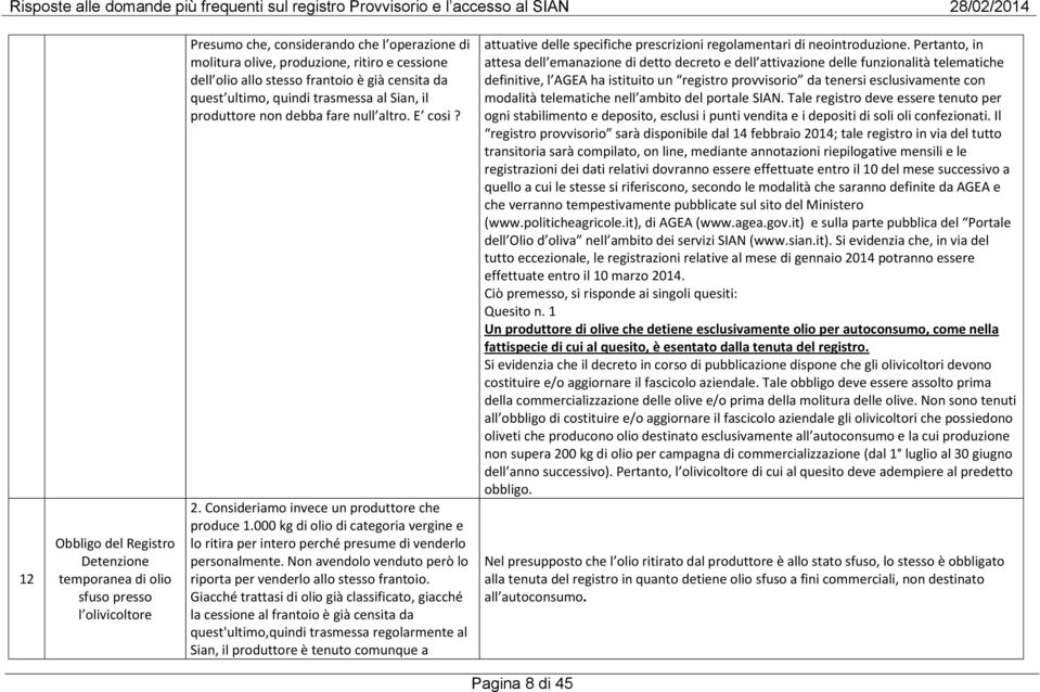 000 kg di olio di categoria vergine e lo ritira per intero perché presume di venderlo personalmente. Non avendolo venduto però lo riporta per venderlo allo stesso frantoio.