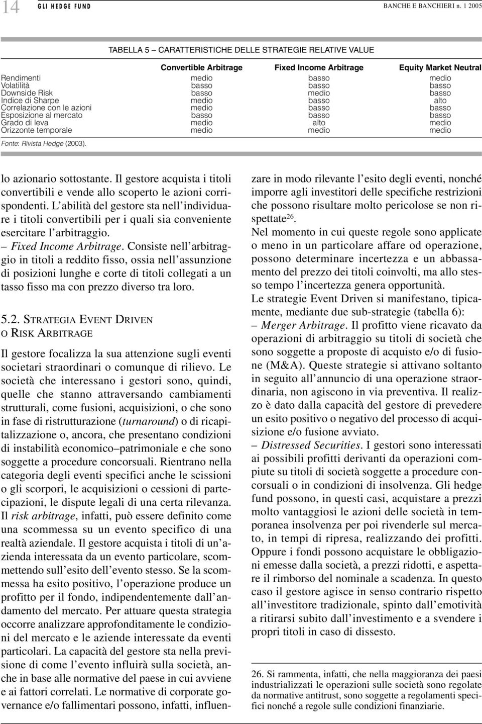 Risk basso medio basso Indice di Sharpe medio basso alto Correlazione con le azioni medio basso basso Esposizione al mercato basso basso basso Grado di leva medio alto medio Orizzonte temporale medio