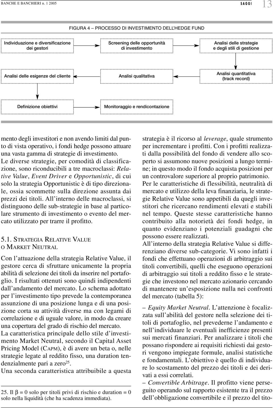 gestione Analisi delle esigenze del cliente Analisi qualitativa Analisi quantitativa (track record) Definizione obiettivi Monitoraggio e rendicontazione strategia è il ricorso al leverage, quale