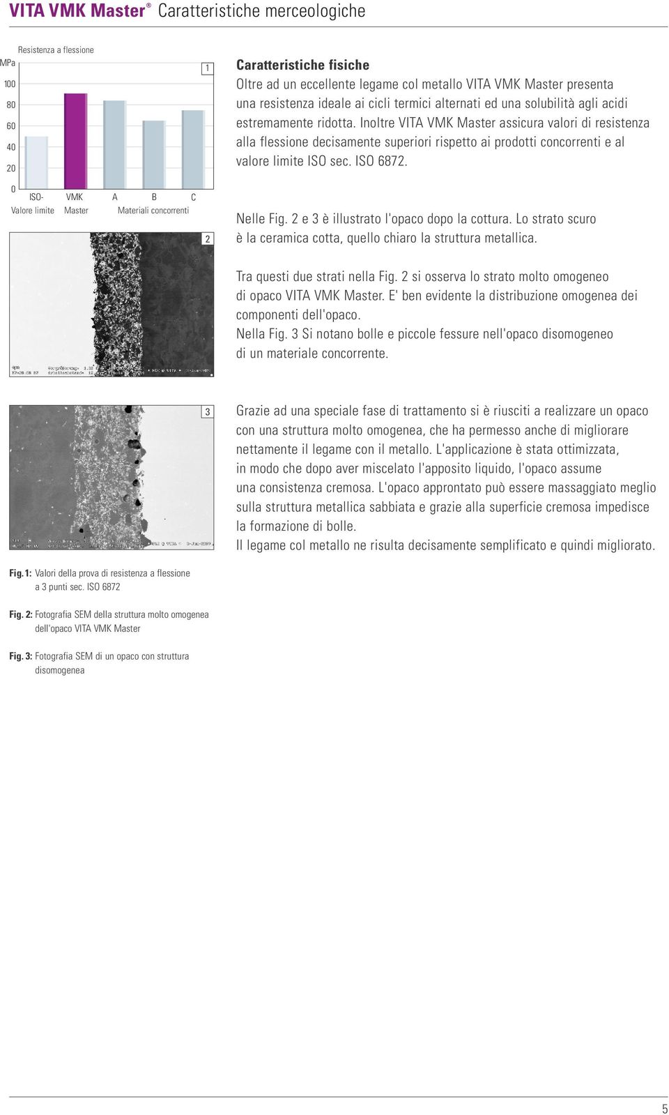 Inoltre VITA VMK Master assicura valori di resistenza alla flessione decisamente superiori rispetto ai prodotti concorrenti e al valore limite ISO sec. ISO 6872. Nelle Fig.