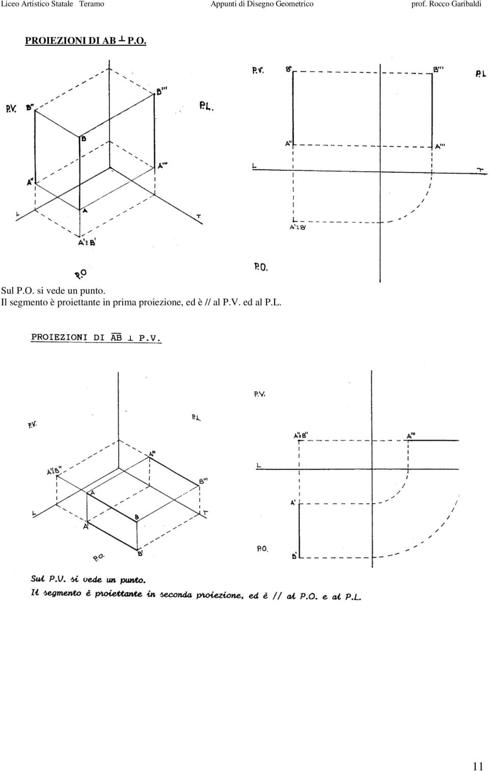 prima proiezione, ed è // al P.