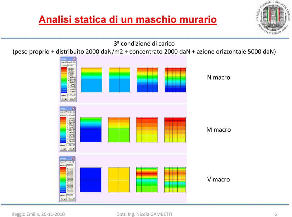 concentrato 2000 dan + azione orizzontale 5000 dan) N