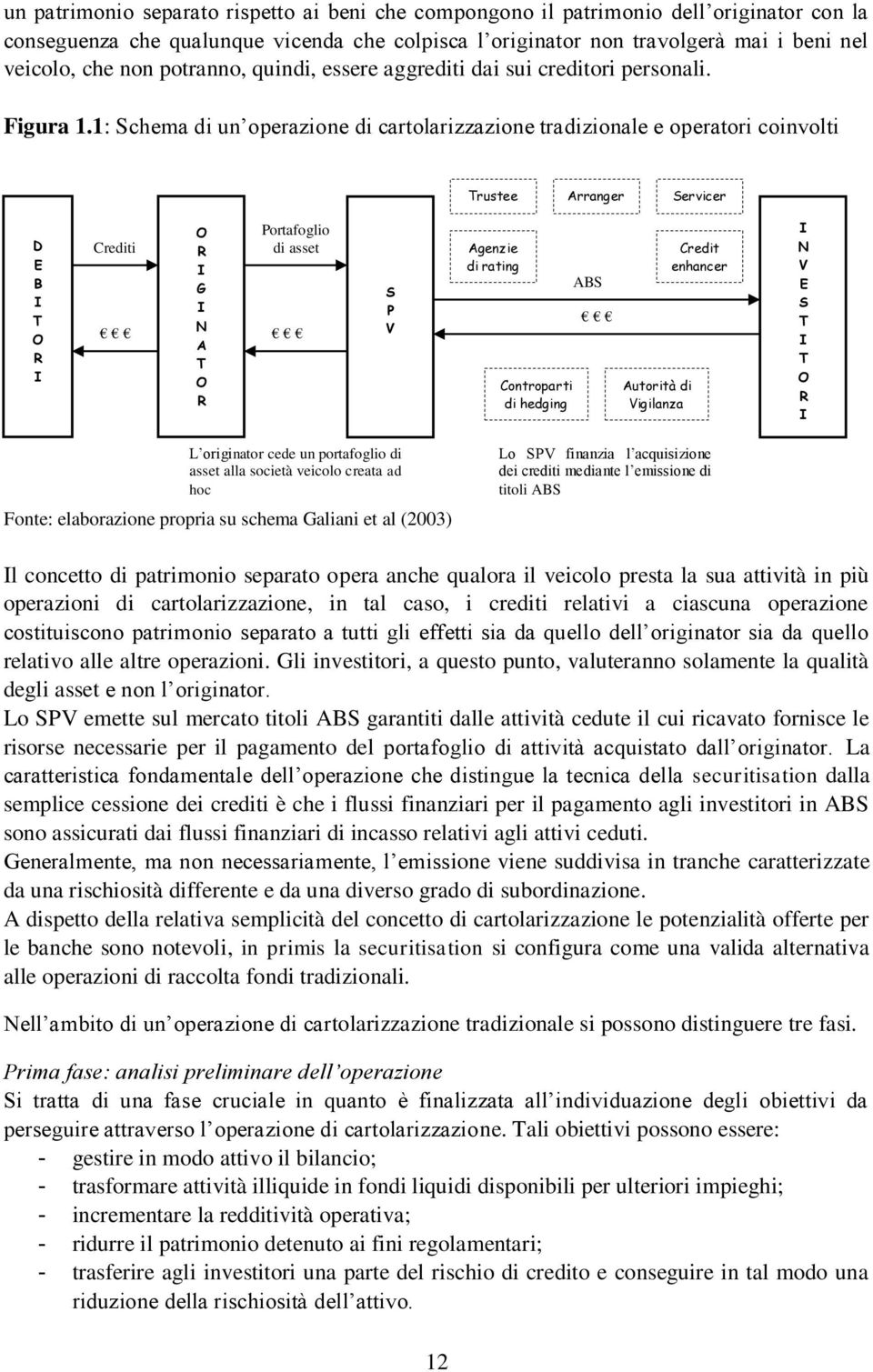 1: Schema di un operazione di cartolarizzazione tradizionale e operatori coinvolti Trustee Arranger Servicer D E B I T O R I Crediti O R I G I N A T O R Portafoglio di asset S P V Agenzie di rating