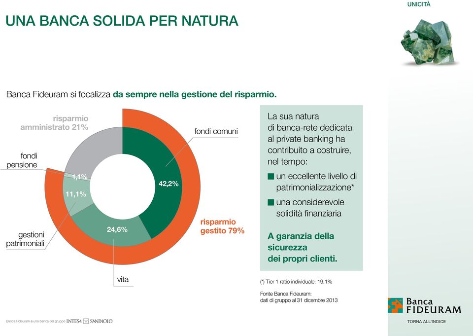 di banca-rete dedicata al private banking ha contribuito a costruire, nel tempo: un eccellente livello di patrimonializzazione* una