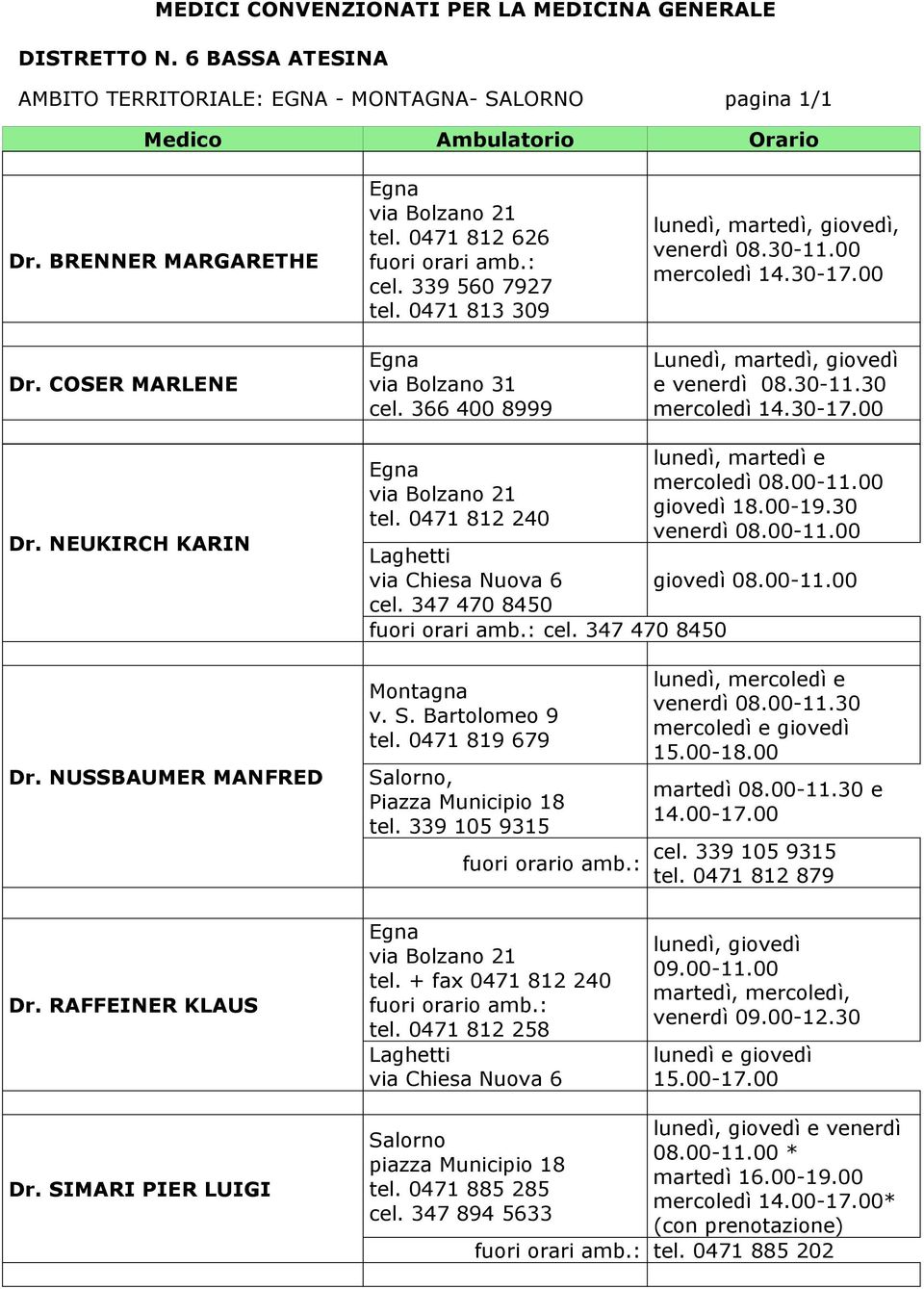 0471 812 240 Laghetti via Chiesa Nuova 6 cel. 347 470 8450 cel. 347 470 8450 lunedì, martedì e mercoledì 08.00-11.00 giovedì 18.00-19.30 venerdì 08.00-11.00 giovedì 08.00-11.00 Dr.