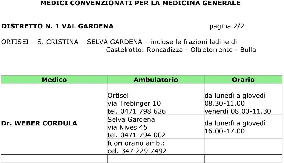 Oltretorrente - Bulla Dr. WEBER CORDULA Ortisei via Trebinger 10 tel.