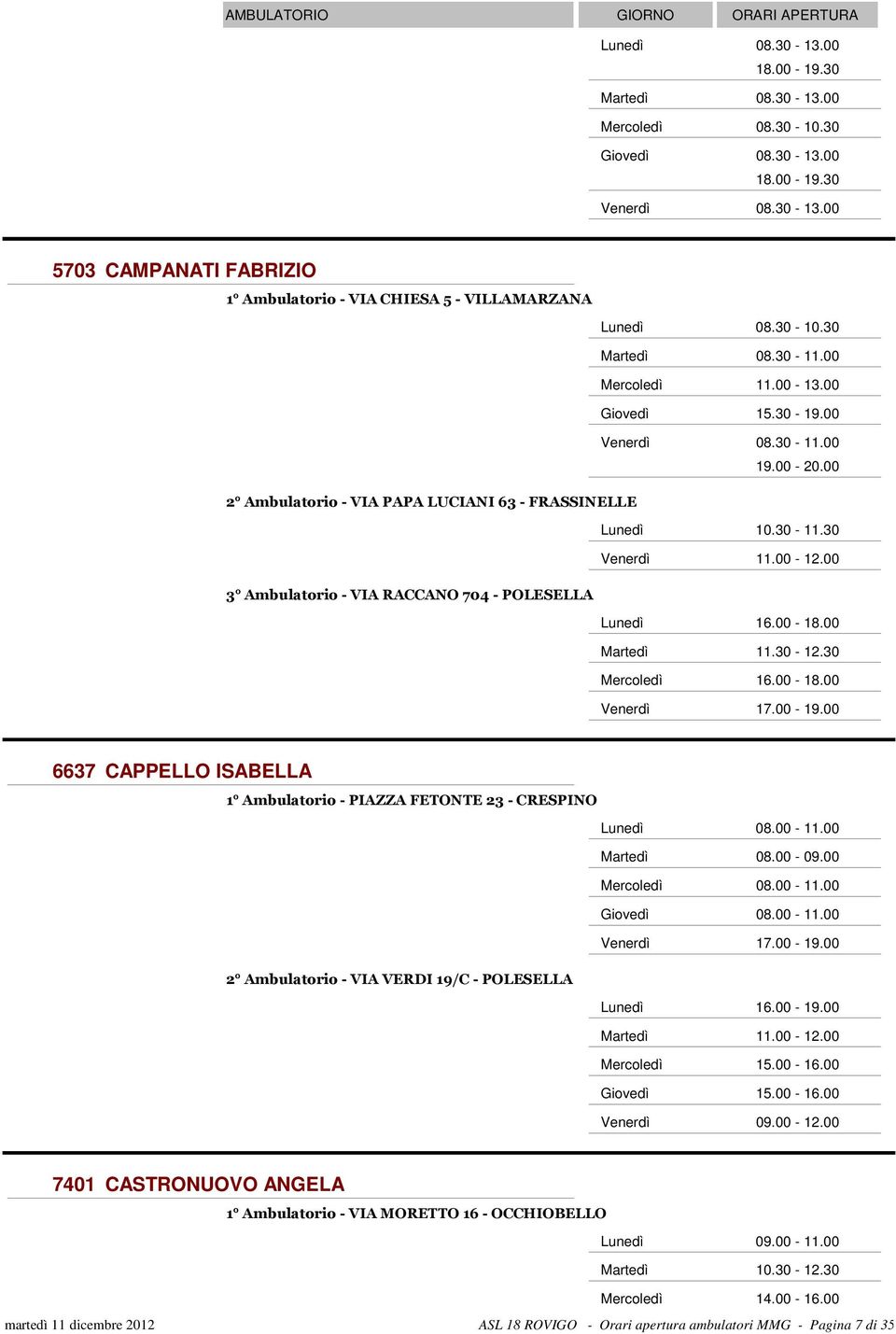 30 6637 CAPPELLO ISABELLA 1 Ambulatorio - PIAZZA FETONTE 23 - CRESPINO 08.00-11.00 08.00-09.00 08.00-11.00 08.00-11.00 2 Ambulatorio - VIA VERDI 19/C - POLESELLA 15.00-16.