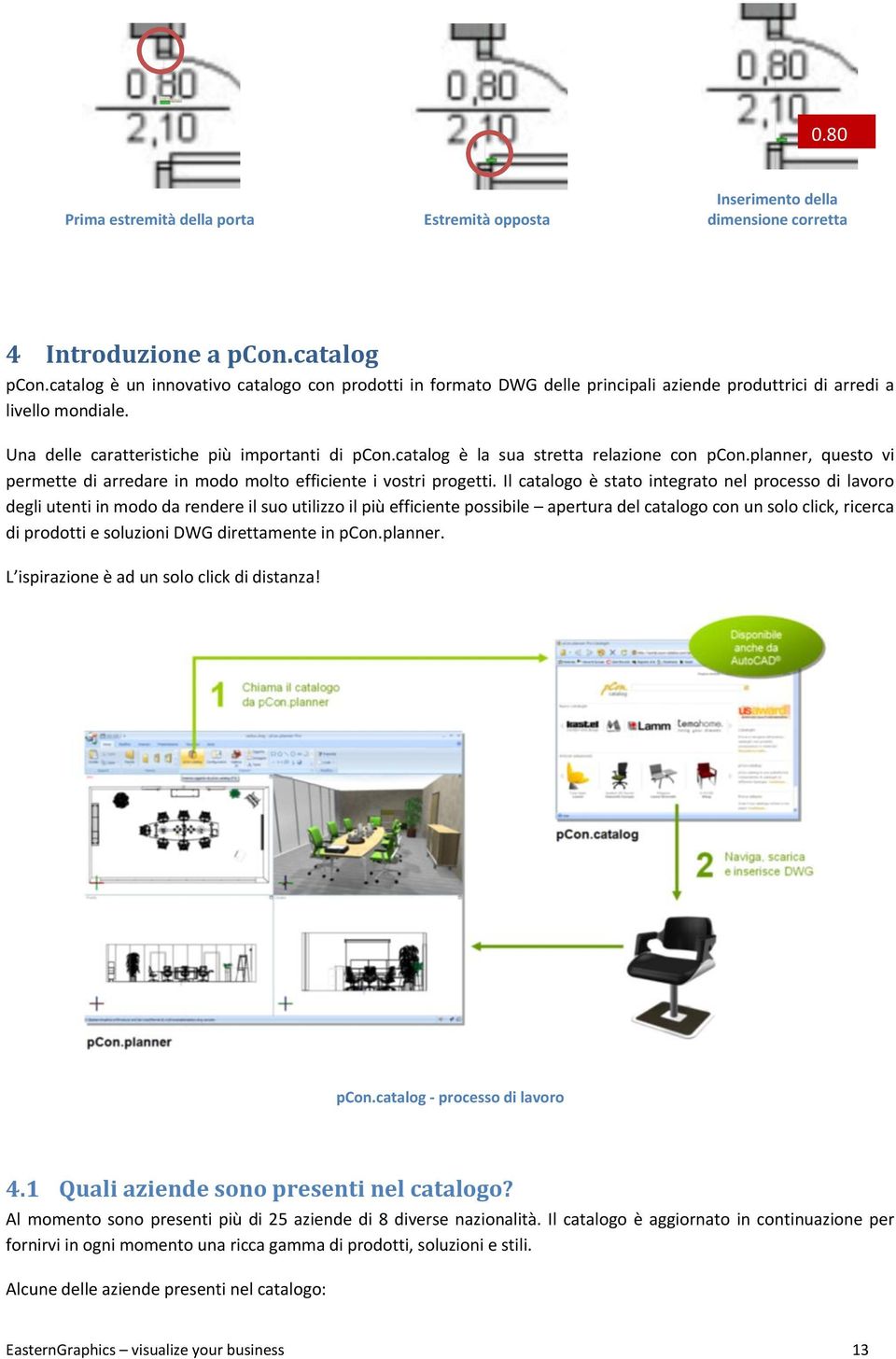 catalog è la sua stretta relazione con pcon.planner, questo vi permette di arredare in modo molto efficiente i vostri progetti.