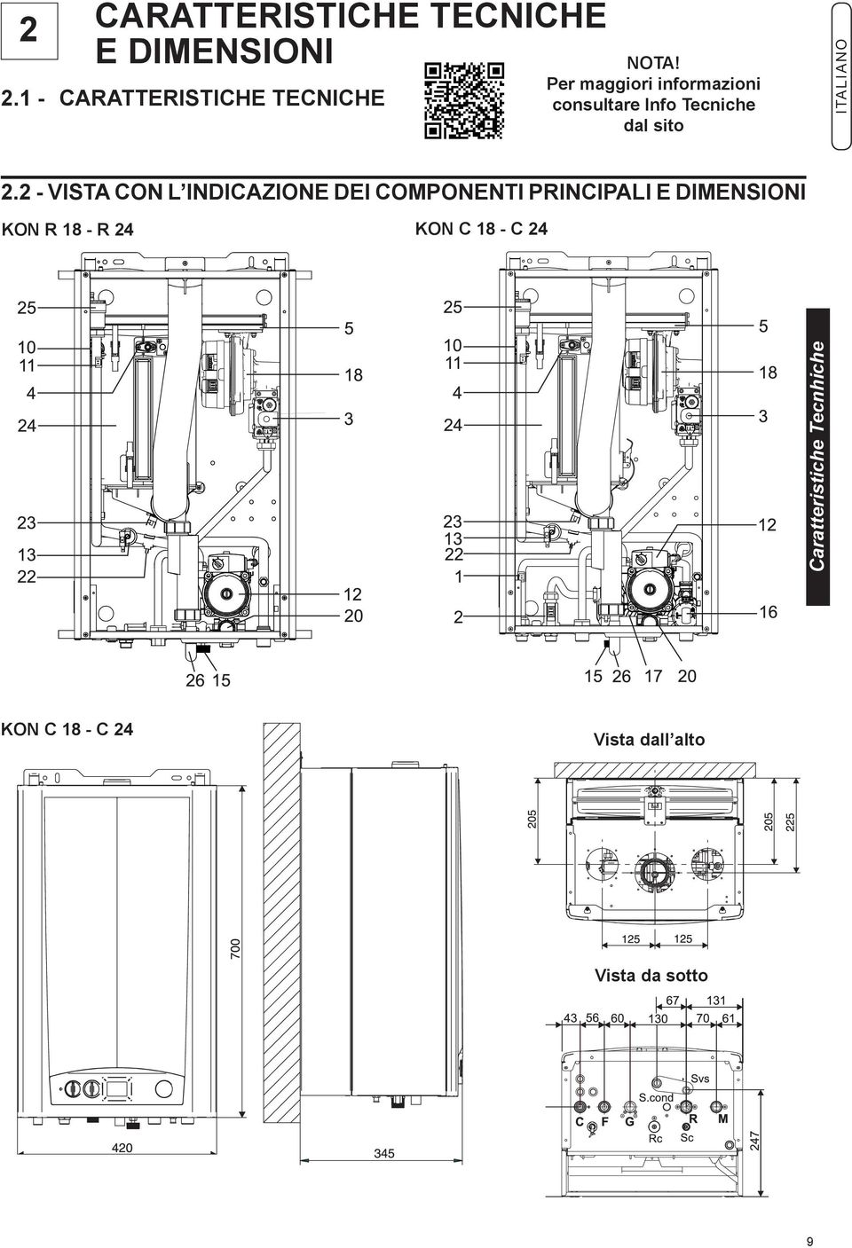 2 - VISTA CON L INDICAZIONE DEI COMPONENTI PRINCIPALI E DIMENSIONI KON R 18 - R