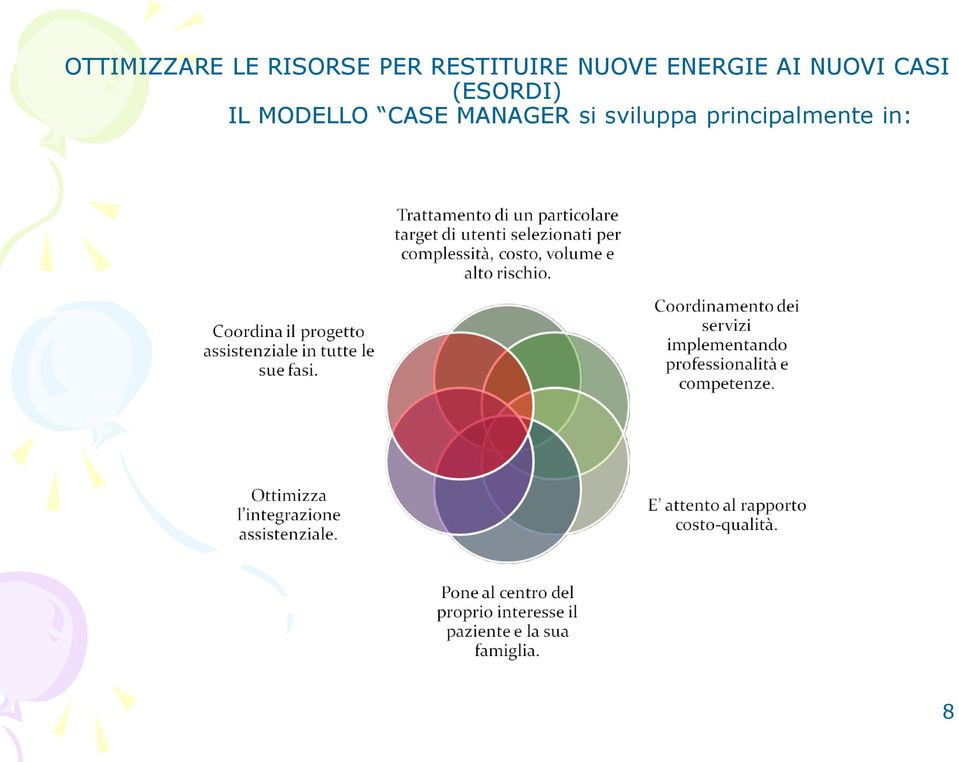 NUOVI CASI (ESORDI) IL MODELLO