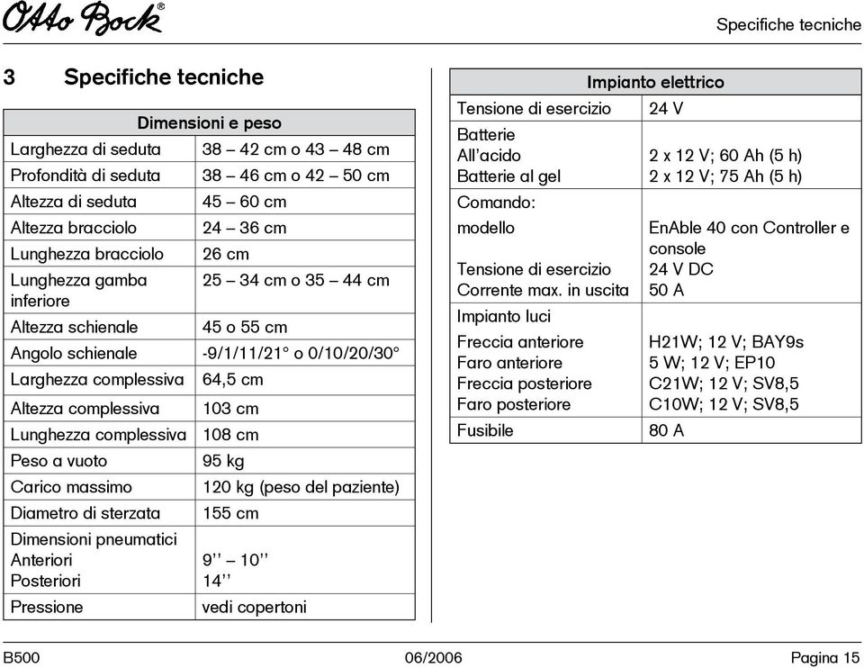 complessiva Peso a vuoto Carico massimo Diametro di sterzata Dimensioni pneumatici Anteriori Posteriori Pressione 64,5 cm 103 cm 108 cm 95 kg 120 kg (peso del paziente) 155 cm 9 10 14 vedi copertoni