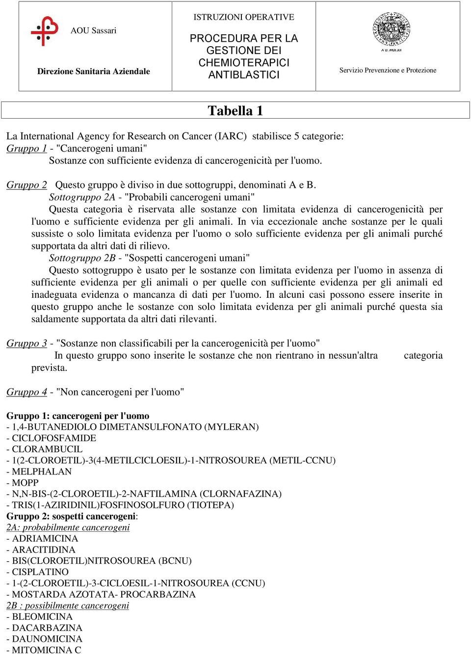 Sottogruppo 2A - "Probabili cancerogeni umani" Questa categoria è riservata alle sostanze con limitata evidenza di cancerogenicità per l'uomo e sufficiente evidenza per gli animali.