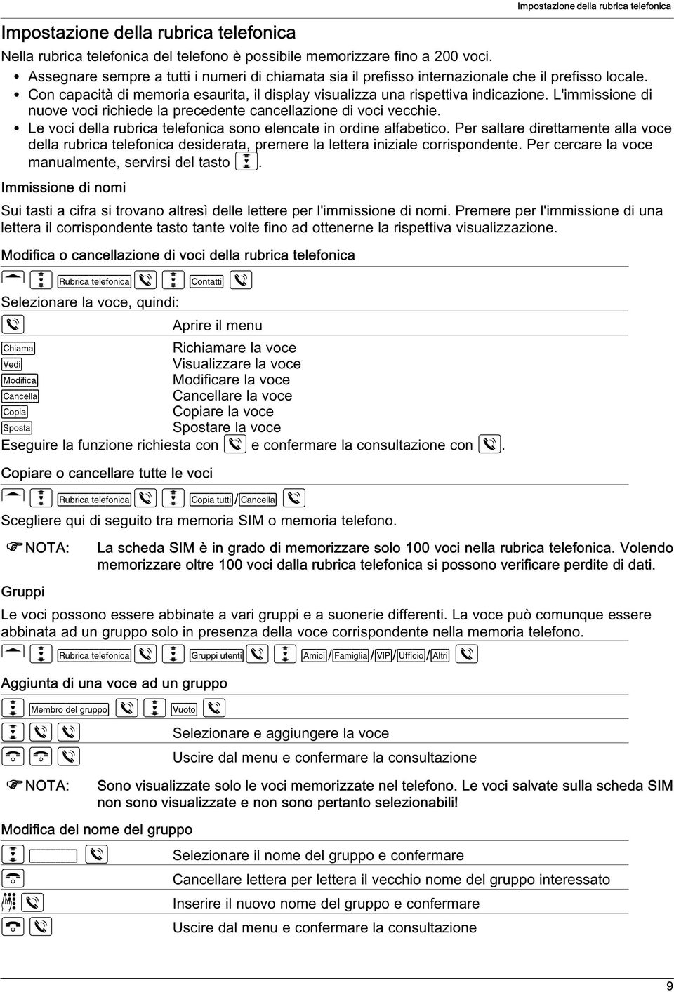 L'immissione di nuove voci richiede la precedente cancellazione di voci vecchie. Le voci della rubrica telefonica sono elencate in ordine alfabetico.