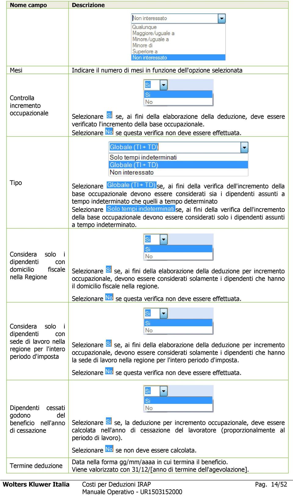 Tipo Selezionare se, ai fini della verifica dell'incremento della base occupazionale devono essere considerati sia i dipendenti assunti a tempo indeterminato che quelli a tempo determinato