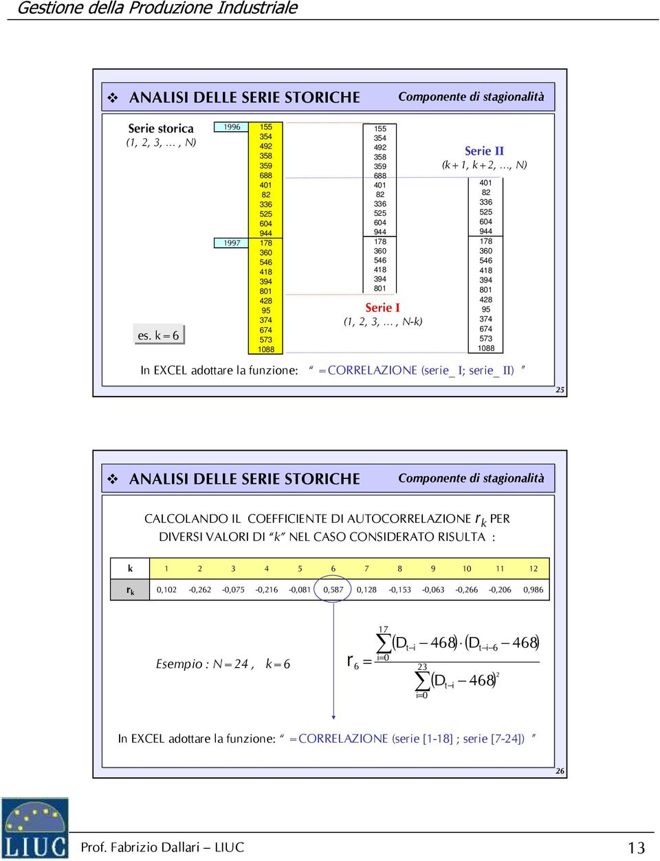 N-k) Serie II (k+1, k+2,, N) 401 82 336 525 604 944 178 360 546 418 394 801 428 95 374 674 573 1088 In EXCEL adottare la funzione: =CORRELAZIONE (serie_ I; serie_ II) 25 Componente di stagionalità