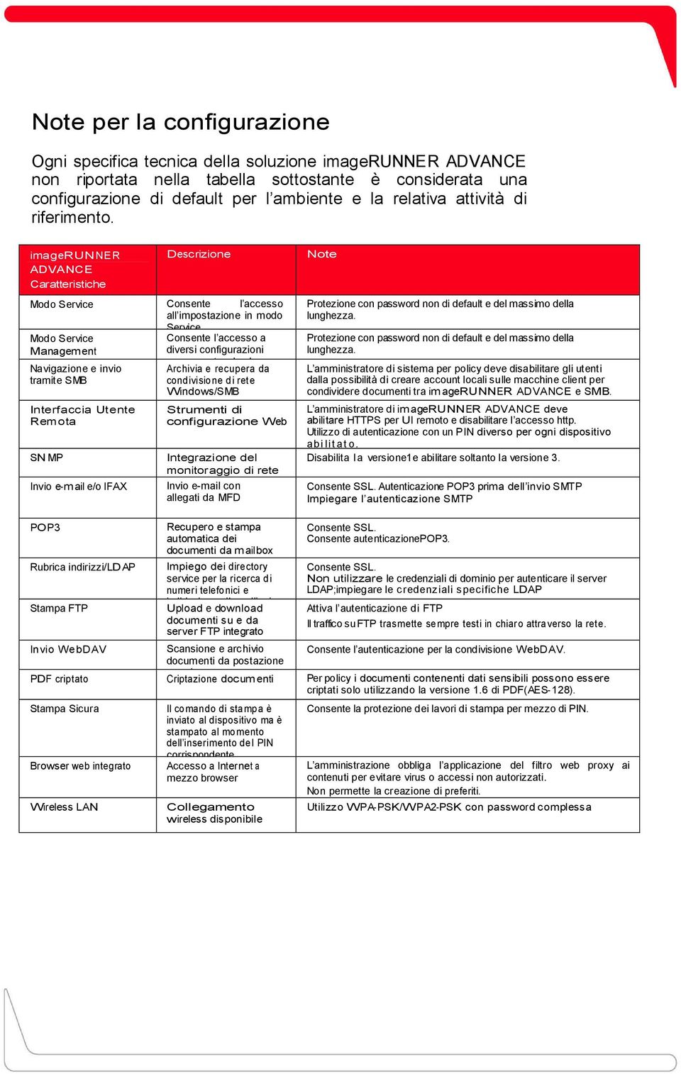 imagerunner ADVANCE Caratteristiche Modo Service Consente l accesso all impostazione in modo Service Modo Service Management Navigazione e invio tramite SMB Interfaccia Utente Remota SNMP Invio