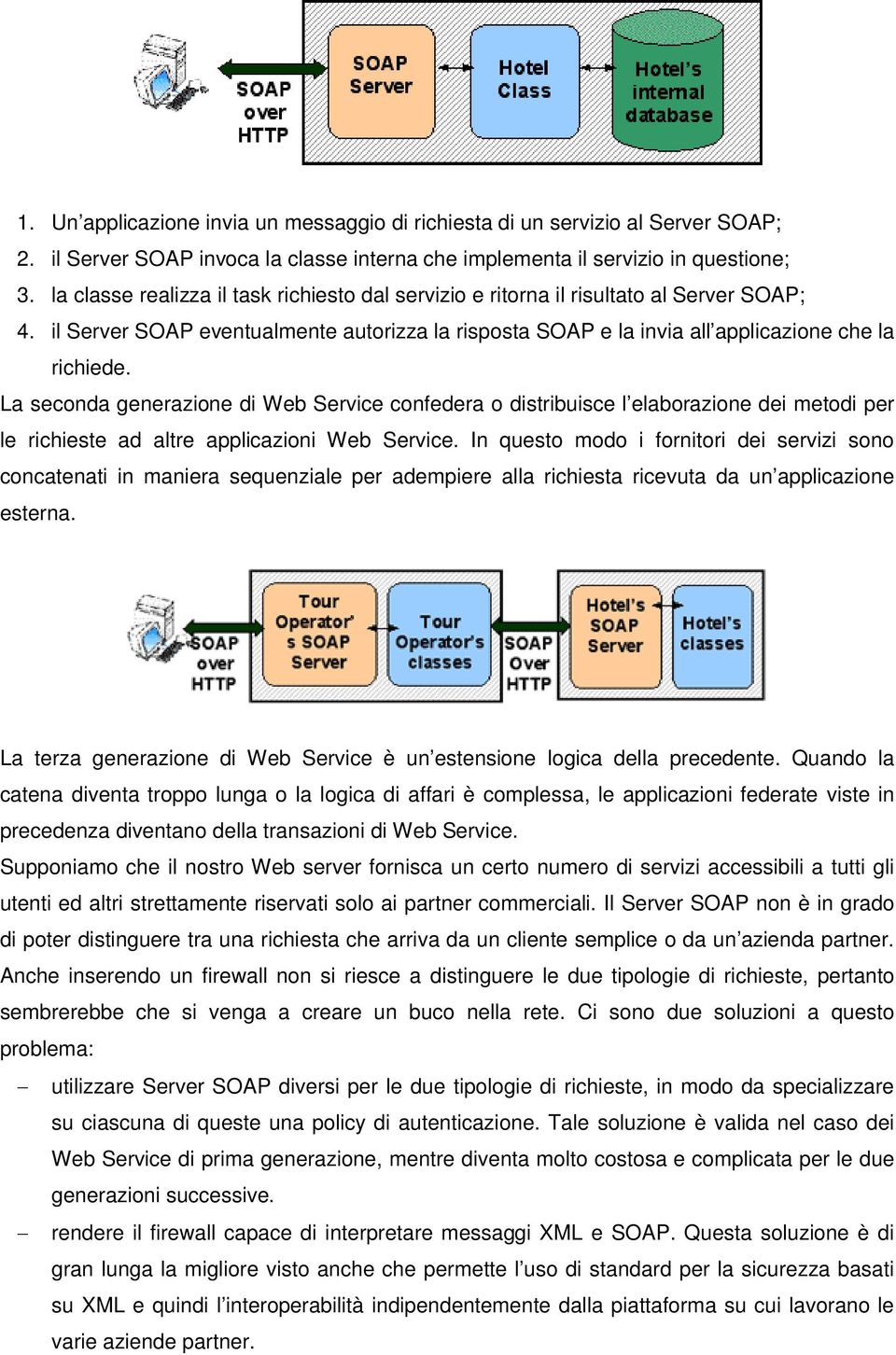 La seconda generazione di Web Service confedera o distribuisce l elaborazione dei metodi per le richieste ad altre applicazioni Web Service.