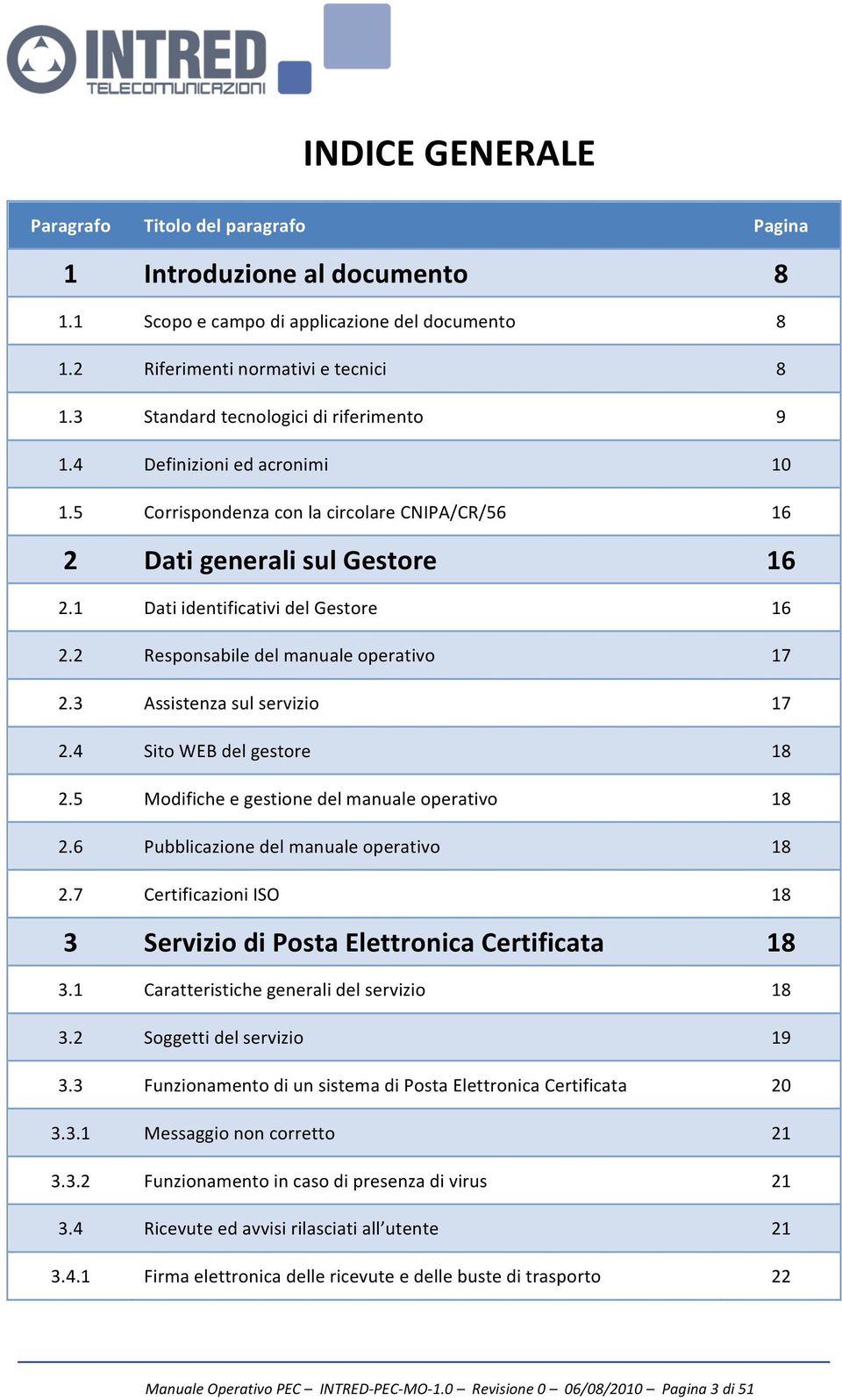 2 Responsabile del manuale operativo 17 2.3 Assistenza sul servizio 17 2.4 Sito WEB del gestore 18 2.5 Modifiche e gestione del manuale operativo 18 2.6 Pubblicazione del manuale operativo 18 2.